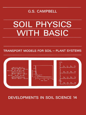 cover image of Soil Physics with BASIC